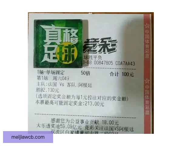 世界杯精彩对决竞猜比分全解析与精准推荐指南