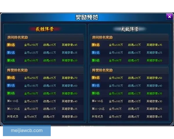 体育竞猜新体验：畅享多样玩法，赢取丰厚奖励的激情之旅