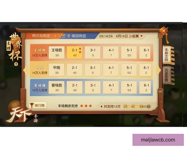 燃情世界杯精彩竞猜，畅享胜负预测赢丰厚奖品活动